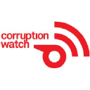 corruptionwatch.org.za