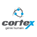 Cortex Génie Humain