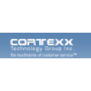 cortexx.com