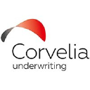 corvelia.com
