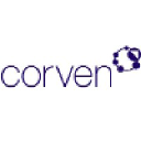 corven.com