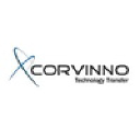 corvinno.com