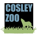 cosleyzoo.org