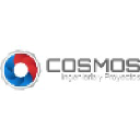 cosmos-ip.com