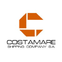 costamaretraining.com