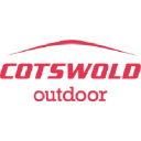 Read Cotswold Outdoor Reviews