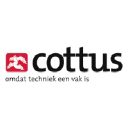 cottus.nl