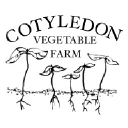 cotyledonfarm.com