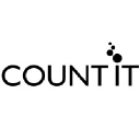 countit.at