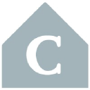 Country House Realty