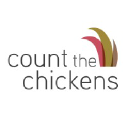 countthechickens.com