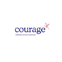 courageandacuity.com