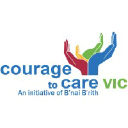 couragetocare.org.au