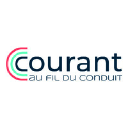 COURANT