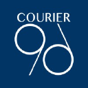 courier96.pl