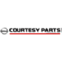 CourtesyParts