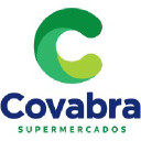 covabra.com.br