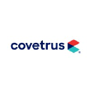 Covetrus Data Analyst Interview Guide