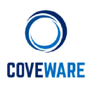 coveware.com