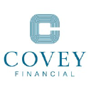 coveyfin.com