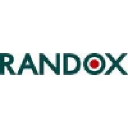 Randox Laboratories
