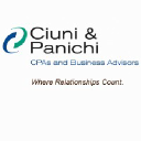 cp-advisors.com