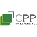 cpp.cl
