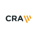 Ceske Radiokomunikace as