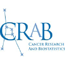 Cancer Research and Biostatistics (CRAB)