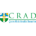 crad.com.tr