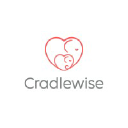 cradlewise.com