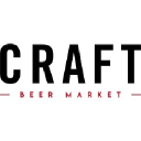 CRAFT Beer Market logo