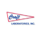 Craft Laboratories