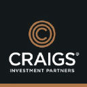 craigsip.com