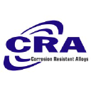 Corrosion Resistant Alloys L.P