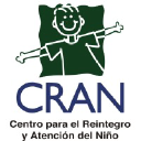 cran.org.co