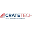 atsworldpackaging.com