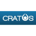 cratosgroup.nl
