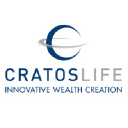 cratoslife.co.za