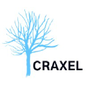 craxel.com