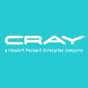 cray.com