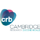 Cambridge Research Biochemicals (CRB) logo