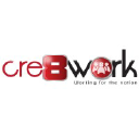 cre8work.co.za