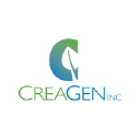 Creagen Biosciences Inc
