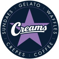 Creams Cafe locations in the UK