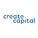 createcapital.nl