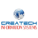 createchsys.com
