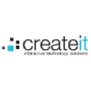 createit.com.au