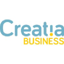 creatiabusiness.com