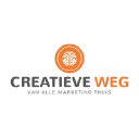creatieveweg.nl